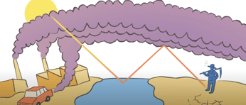 Fair Shares screenshot