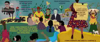 WEDO Young Feminist Meet 141022 1