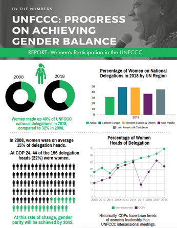 Screen Shot 2019 06 23 at 6 13 08 PM